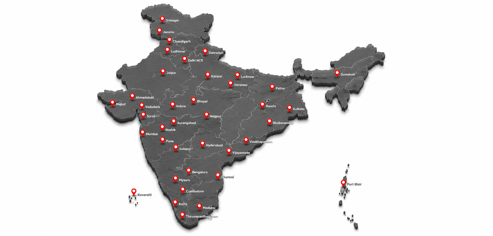 Indian Clients
